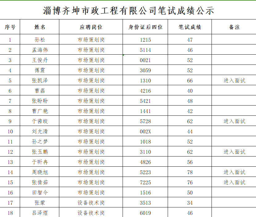 1692343016055.jpg 1692343016055.jpg